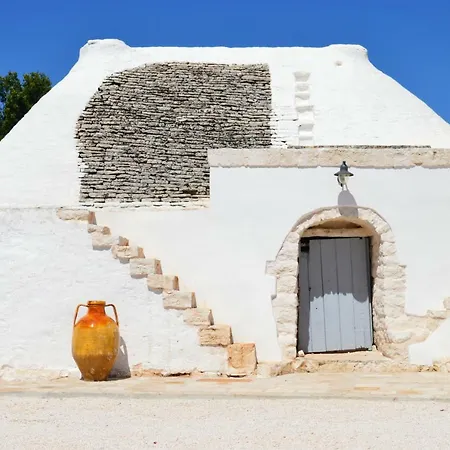 Masseria Faraone