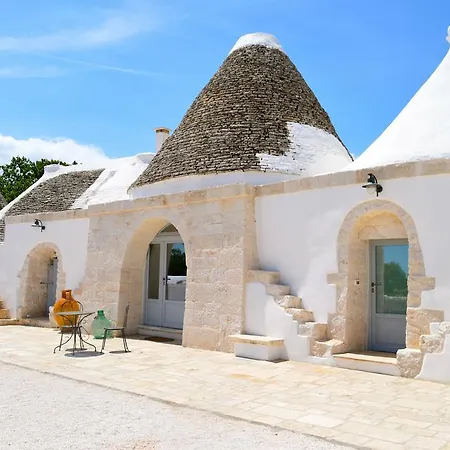 Masseria Faraone *